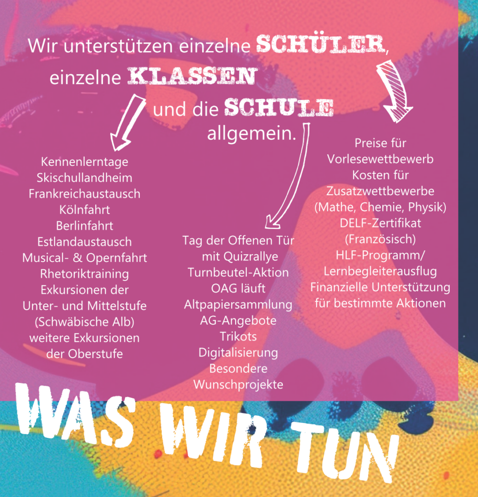 Förderverein Flyer