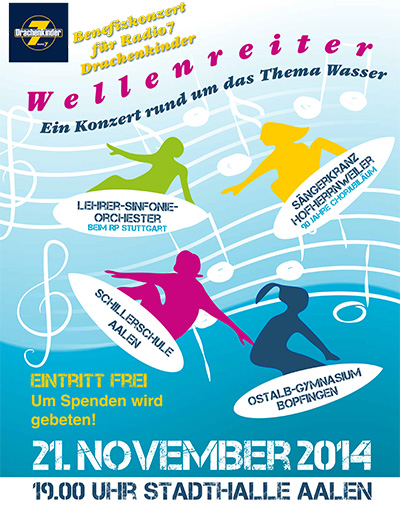 Wellenreiter_400